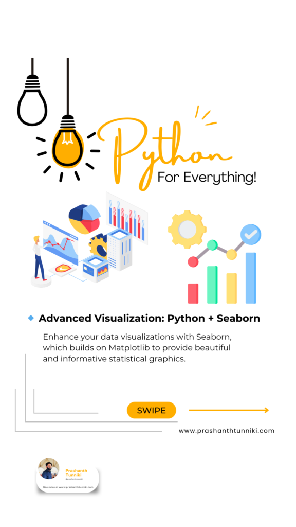 Advanced Visualization_ Python + Seaborn