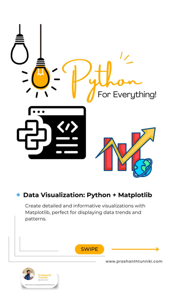 Data Visualization: Python + Matplotlib